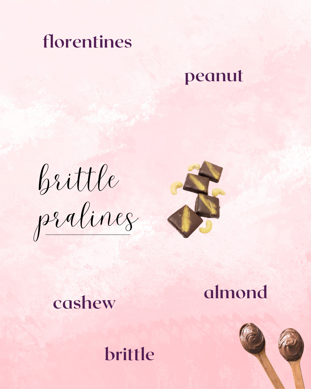 PRALINES